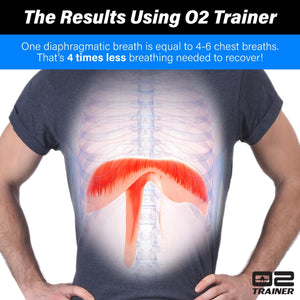 NEW!! O2Trainer 2.0 System