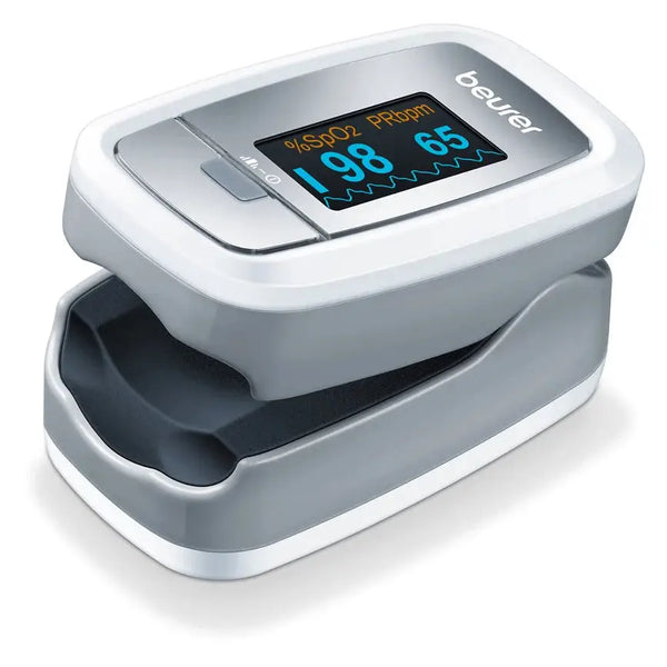 The Pulse Oximeter