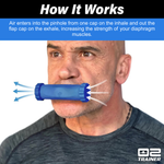 The O2Trainer 2.0